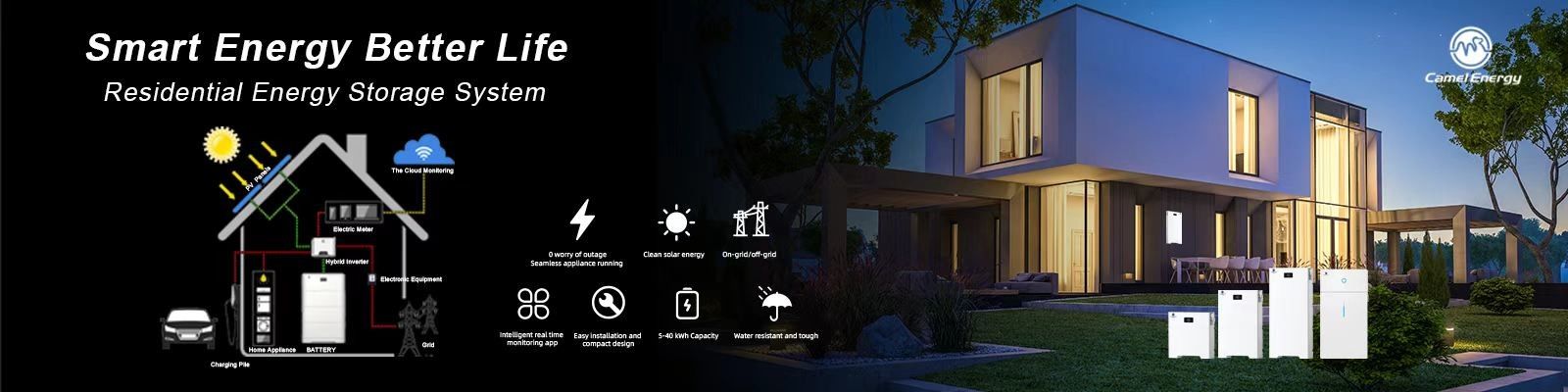 Batterie de démarreur de voiture